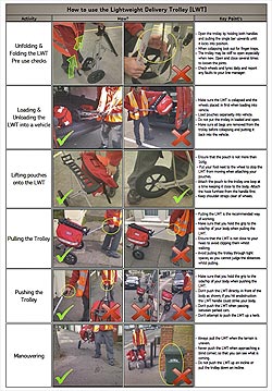 Safety instruction sheet can be downloaded from the E-Library database