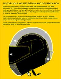 Check out advice pages on motorcycle helmet fit and design - click here