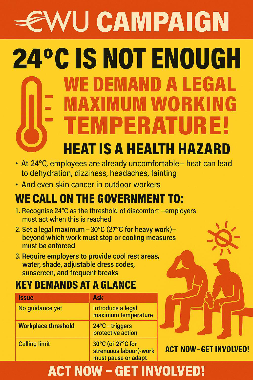 image: CWU heat campaign