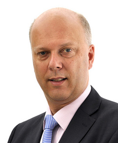 Chris Grayling minister for destruction fo work and pensions