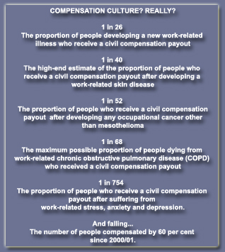 Pic: compensation culture facts