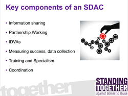 Image: Key Compents of SDAC