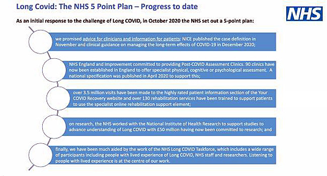 Image: Long Covid NHS Plan