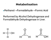  Pic: Aspartame metabolisation
