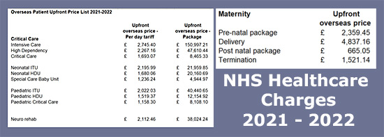 Pic: NHS overseas patient charges