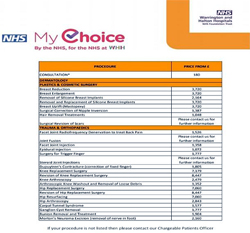 Image: NHS Charges - click to show large version